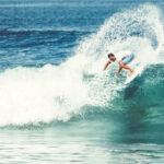 Top Surf Spots Worldwide